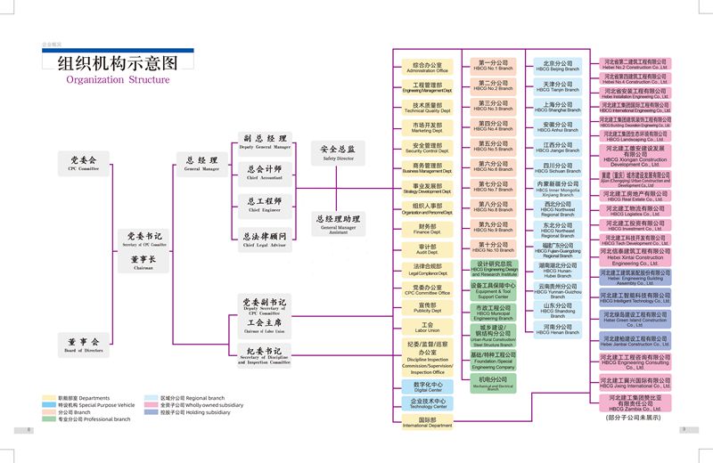 20154700-5531 首页| beat365中国区唯一官网